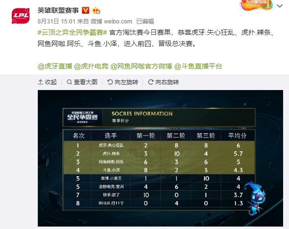 曼城的困境 曼城的困境