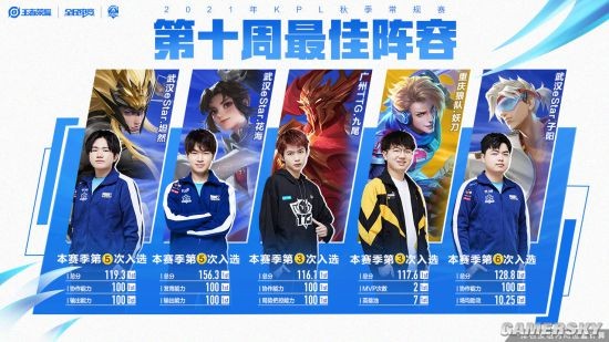 上并不罕见 上并不罕见