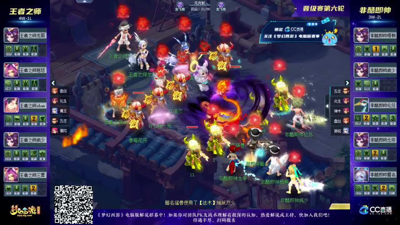小结要点